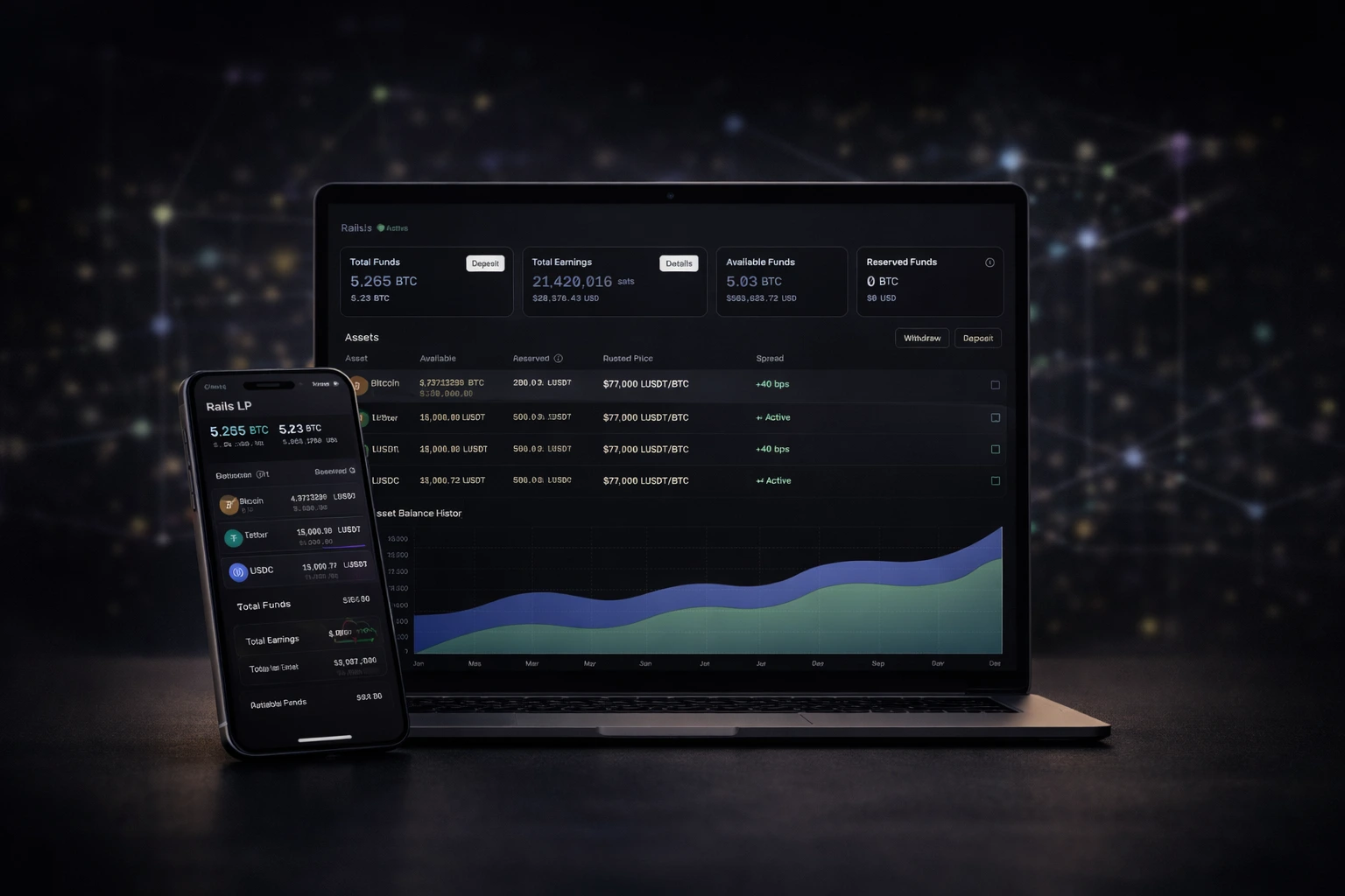 Enabling Self-Custodial Bitcoin Yield hero image