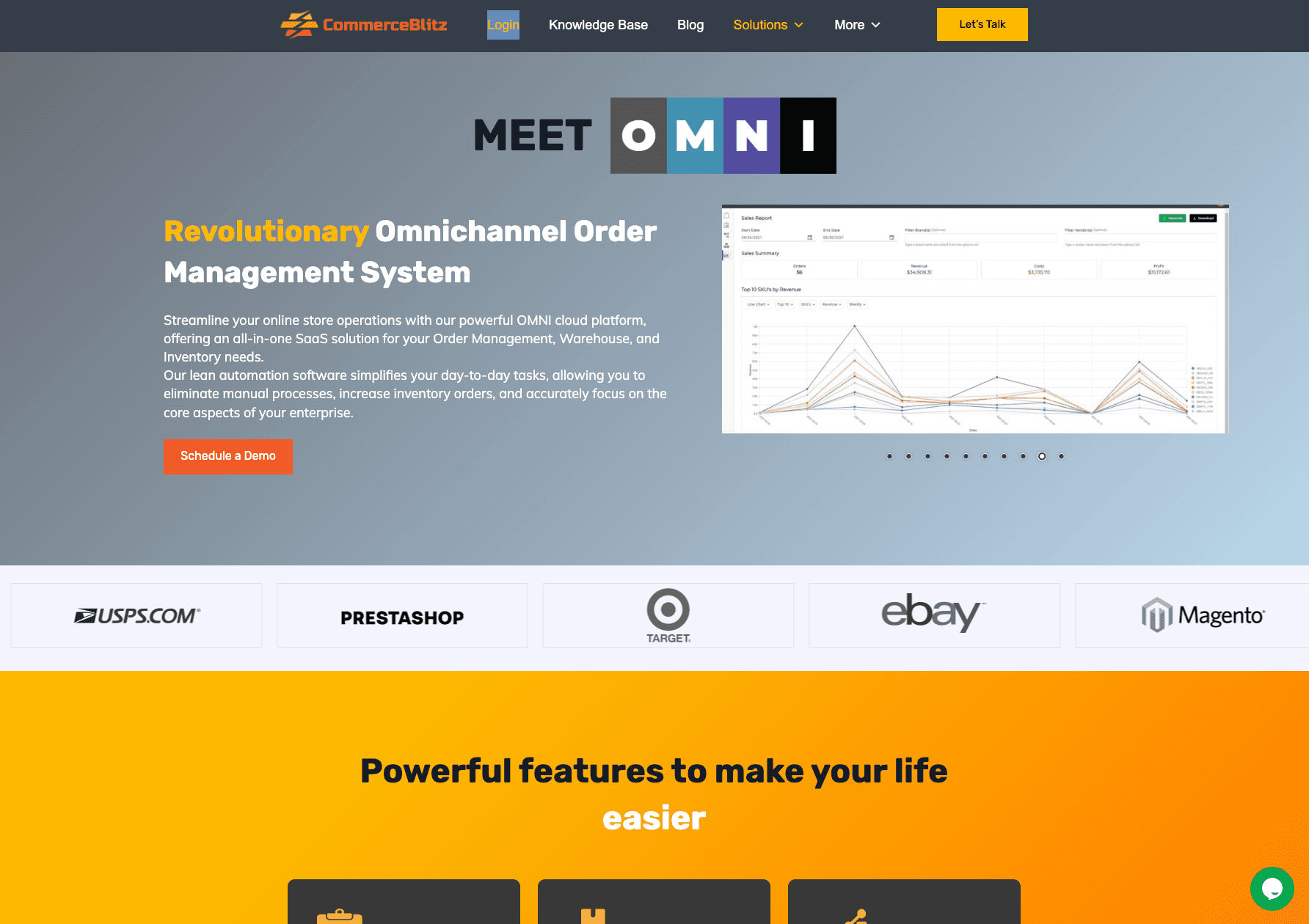 Scaling eCommerce Efficiency impact view