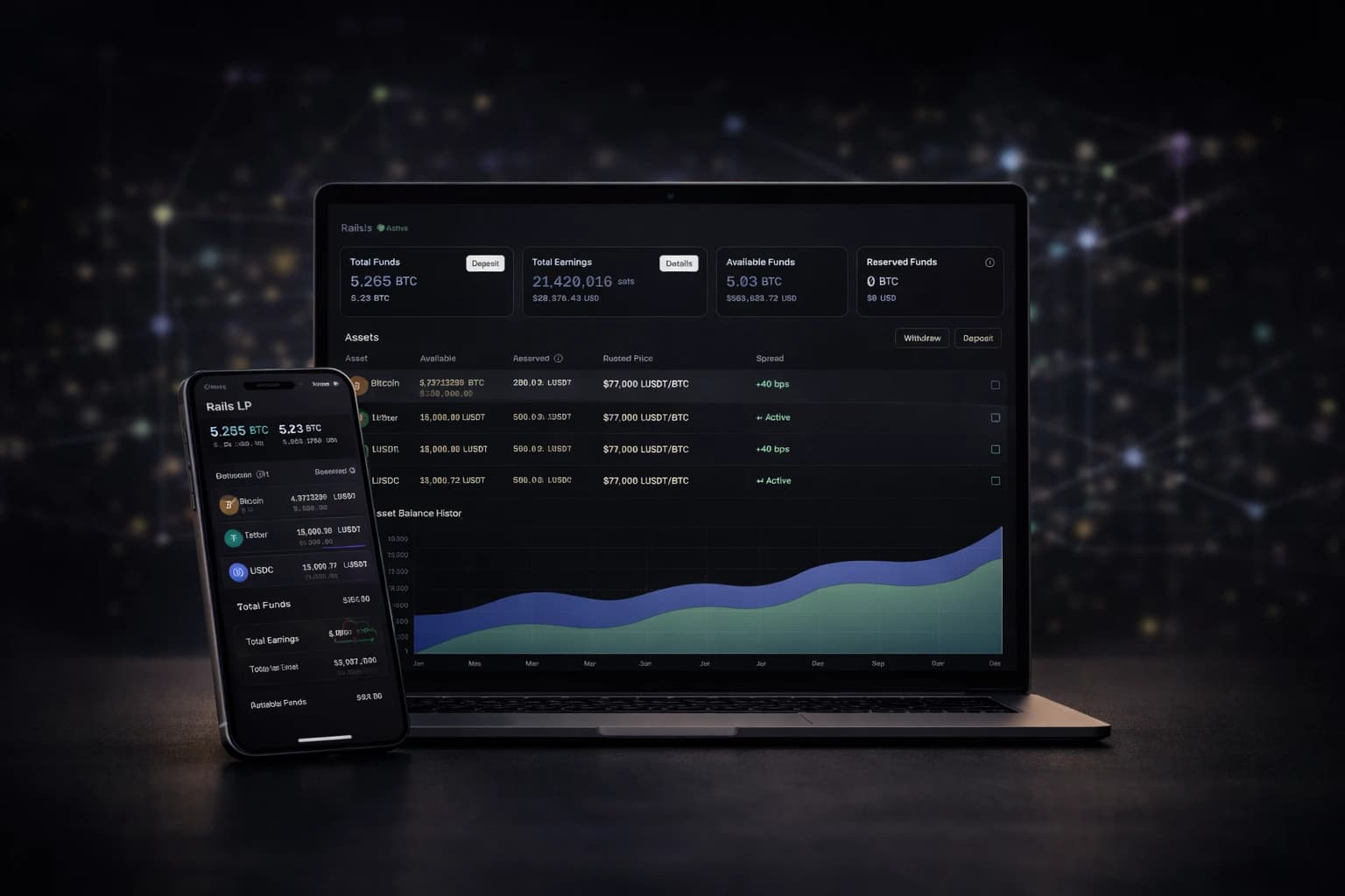 Enabling Self-Custodial Bitcoin Yield case study